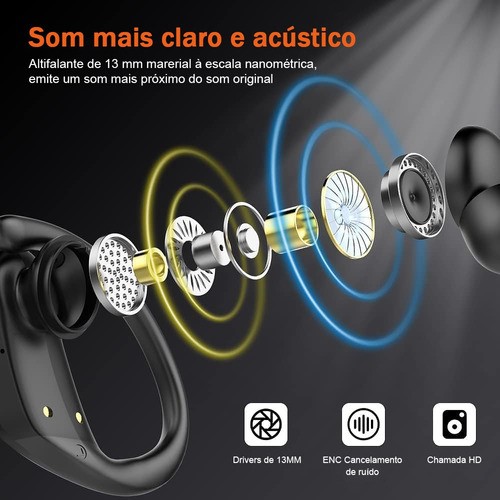 Audífonos In-ear Inalámbricos Deportivos Con Bluetooth