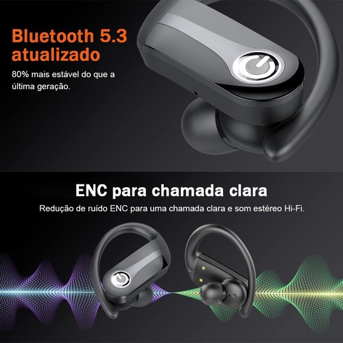 Audífonos In-ear Inalámbricos Deportivos Con Bluetooth