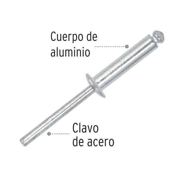 REMACHES CON ESPIGA 4.8X21MM BOLSA CON 50 PIEZAS 