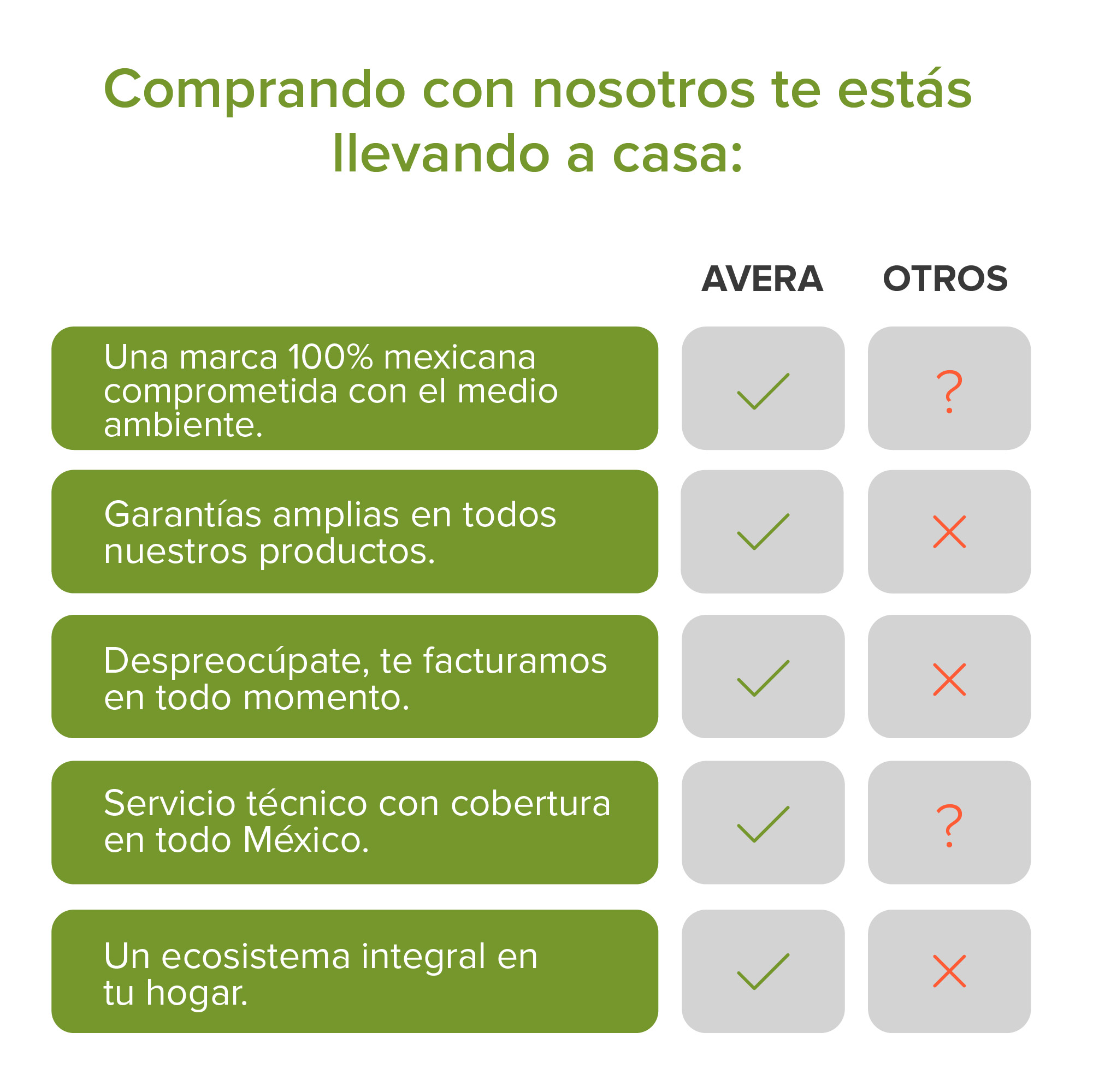 Frigobar Mini  Color Negro De 1.6 Pies  45 Litros  Con Llave Avera FB01