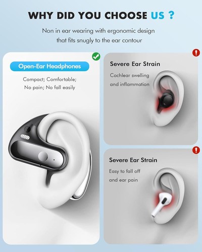Auriculares Deportivos Bluetooth Inalámbricos Bt5.3.