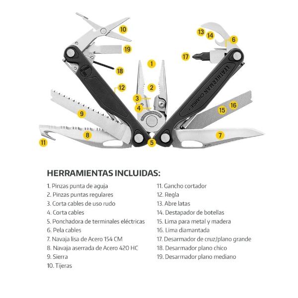 Multiherramienta CHARGE+ Negra Leatherman