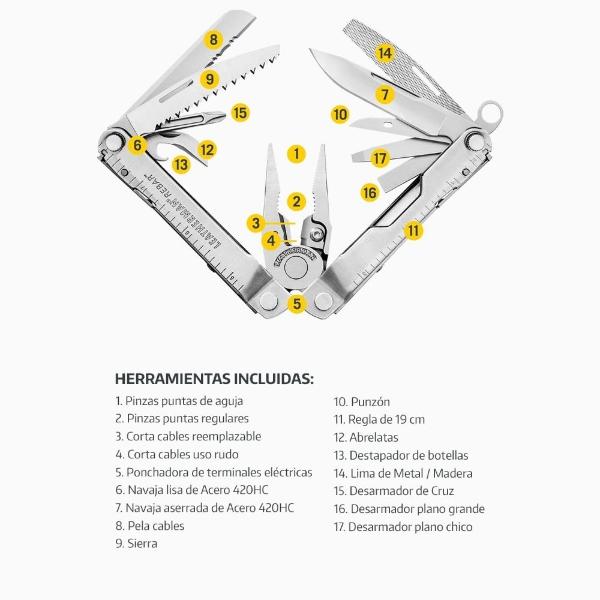 Multiherramienta REBAR Negra Leatherman