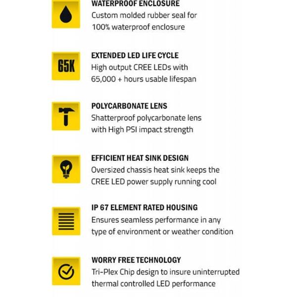 Barra de Luz Marina LED RGB DB Link Lighting Solutions DBLB42RGB 120 Watts 42 Pulgadas Patrón de Ilu 