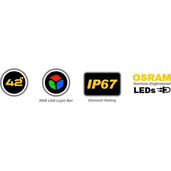 Barra de Luz Marina LED RGB DB Link Lighting Solutions DBLB42RGB 120 Watts 42 Pulgadas Patrón de Ilu 
