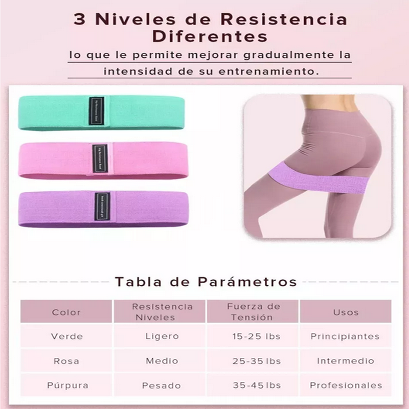 Bandas Ejercicio De Cadera,3 Niveles De Resistencia