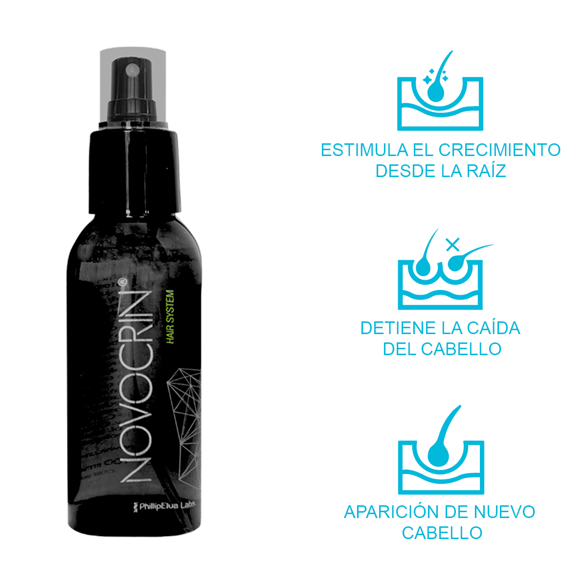 Tratamiento capilar / Tratamiento calipar, Promotor del crecimiento del cabello, evita la caida, Inhibe la formación de grasa, Sin efectos secundarios / NOVOCRIN / Loción + Shampoo, Tratamiento capilar, Inhibe formación de grasa, prolonga el ciclo de vida del cabello con biotecnología - 250 + 100 ml  / 3 pzs