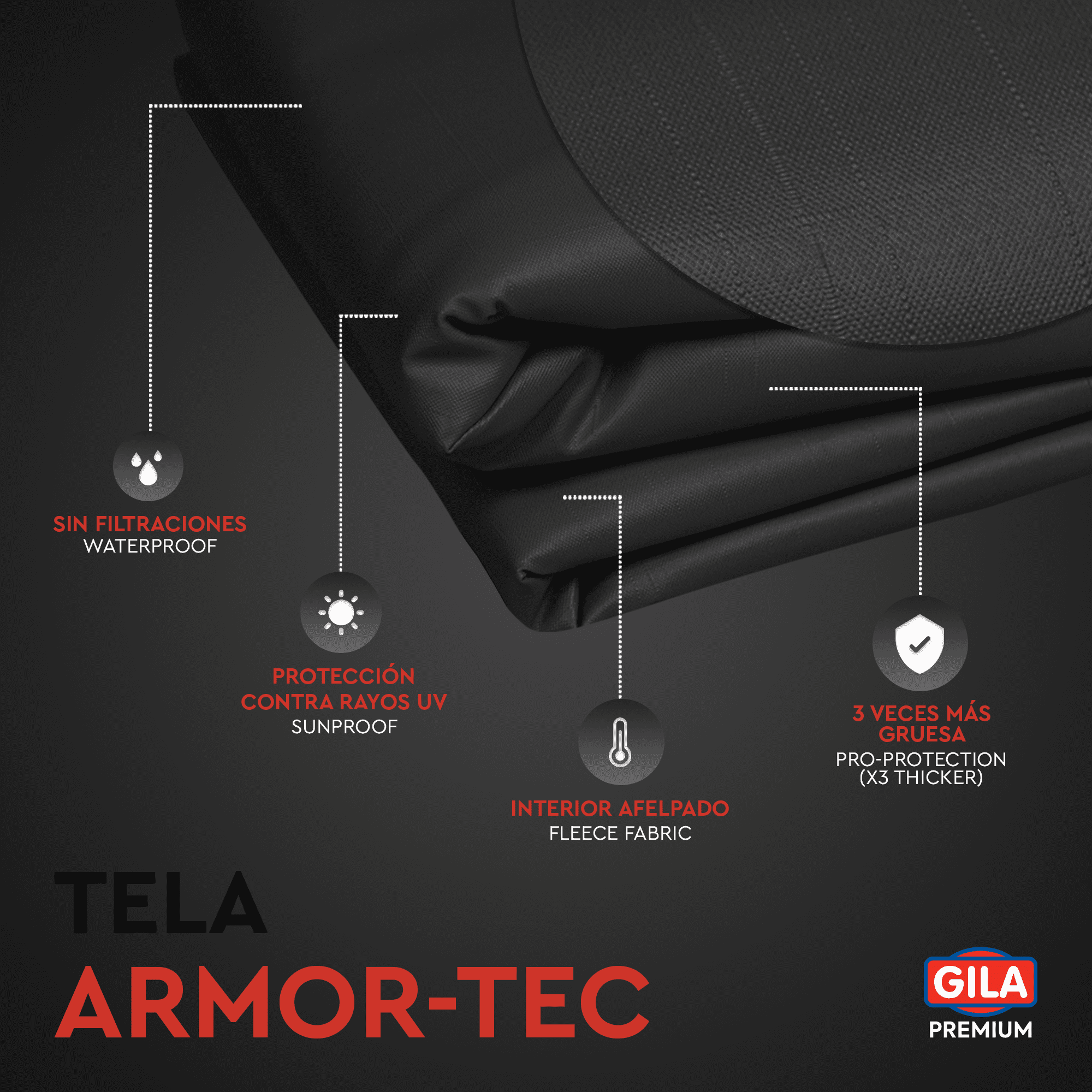 Funda Para Lavadora Digital de Carga Superior Premium (Protector Impermeable GILA) con Cierre y Velcro Frontal.