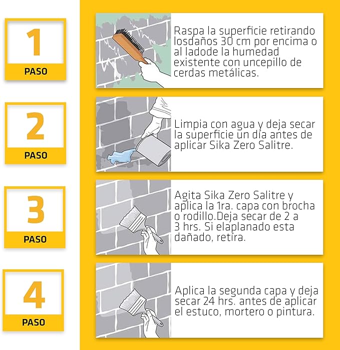 Sika Eliminador De Salitre Y Humedad Sika Zero Salitre 1.2 L