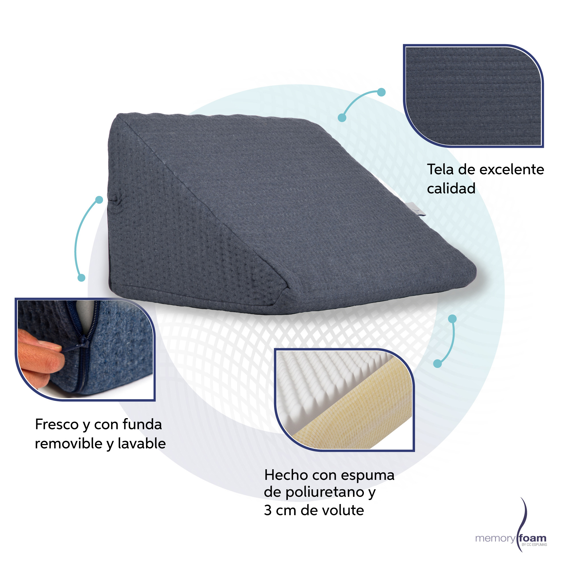 MEMORY FOAM Respaldo Tipo Cuña Para Adultos  Ideal Para ver TV, Leer, Trabajar o Cenar en la Cama o Sofá  Azul 40 x 48 x 30 cm  .