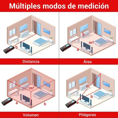 Telemetro Medidor Láser Distanciómetro 100m Distancia Atolla