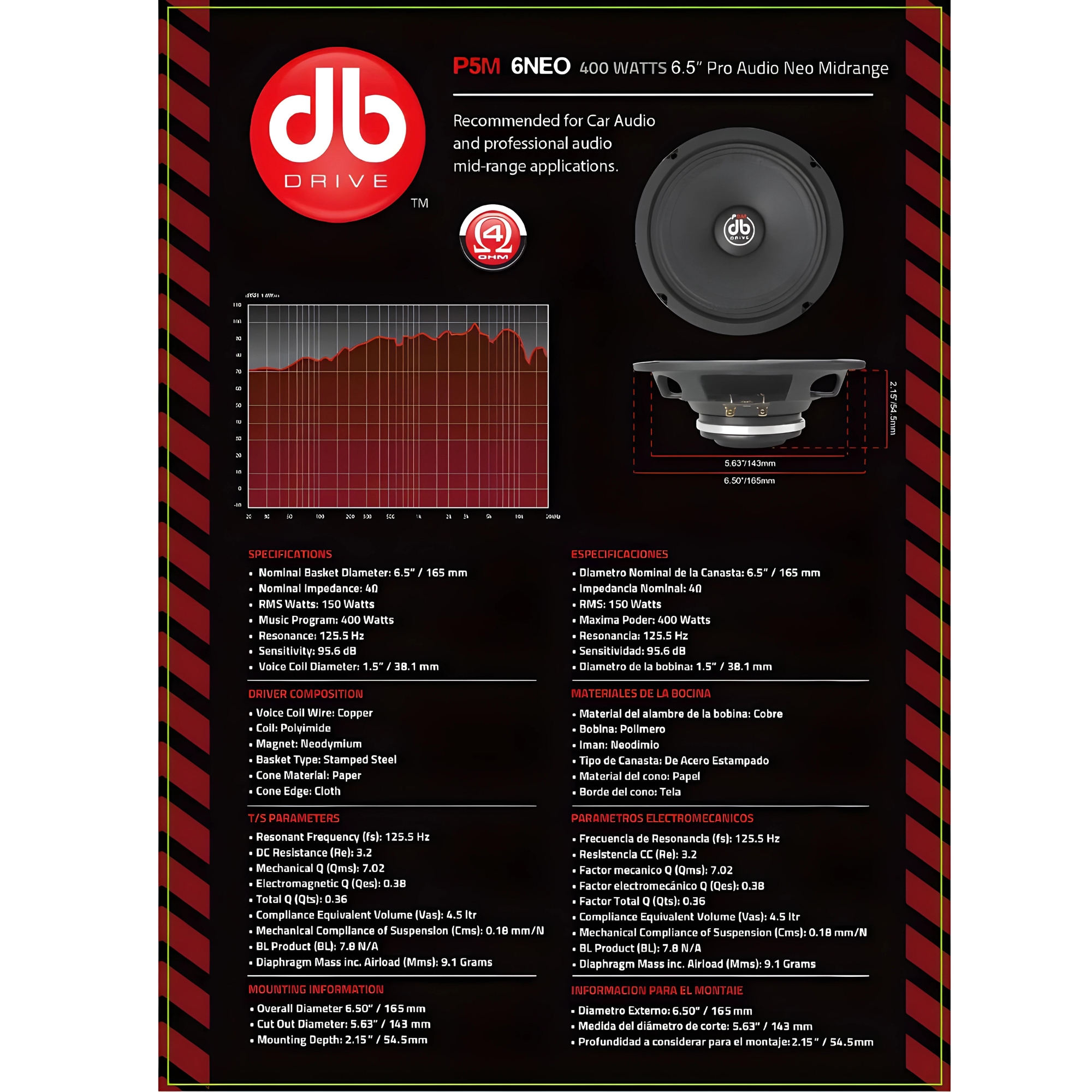 Medio Rango Profesional DB Drive P5M 6NEO 400 Watts 6.5 ... .