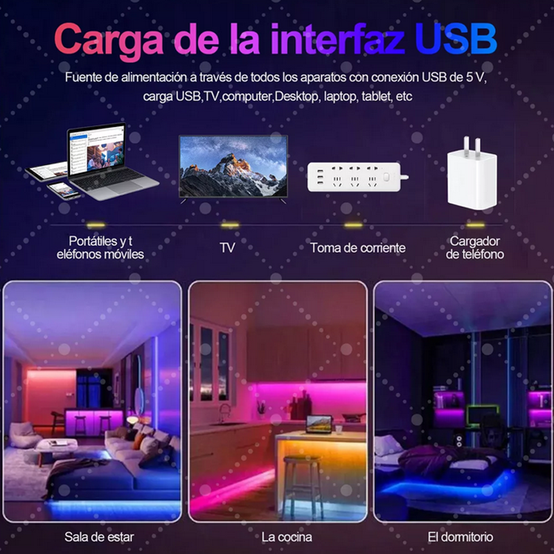 Tira De Luces Led Resistencia Ip65 2m Gamer Rítmica Bt Usb