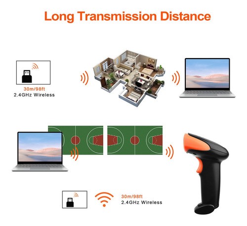 Lector De Código Barras 1d/2d Inalámbrico Láser Lector Qr