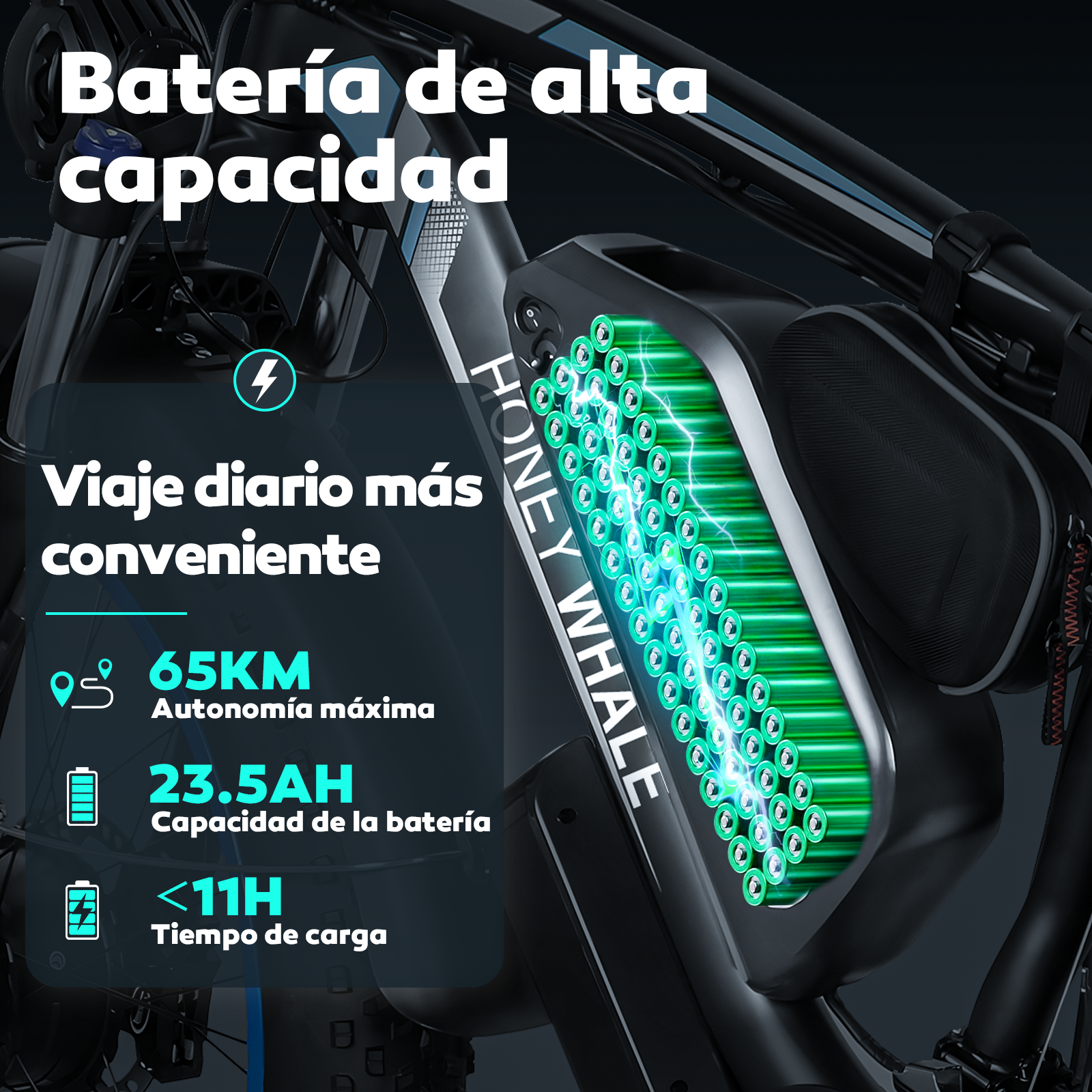 Bicicleta eléctrica de montaña Honey Whale BK08 Azul.