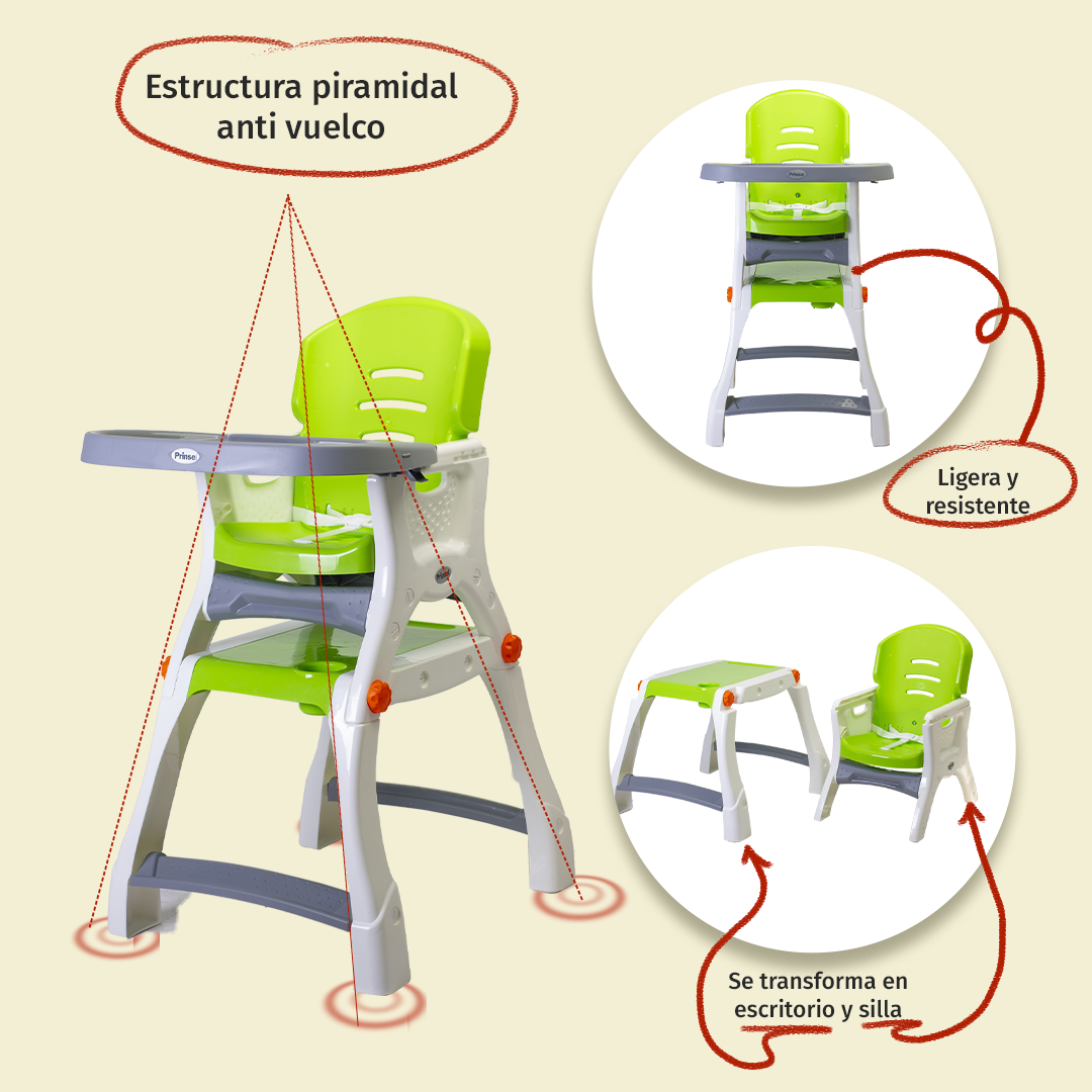 Silla Periquera Bebe Prinsel Caddy 2 En 1 Mesa Actividades Verde Gris