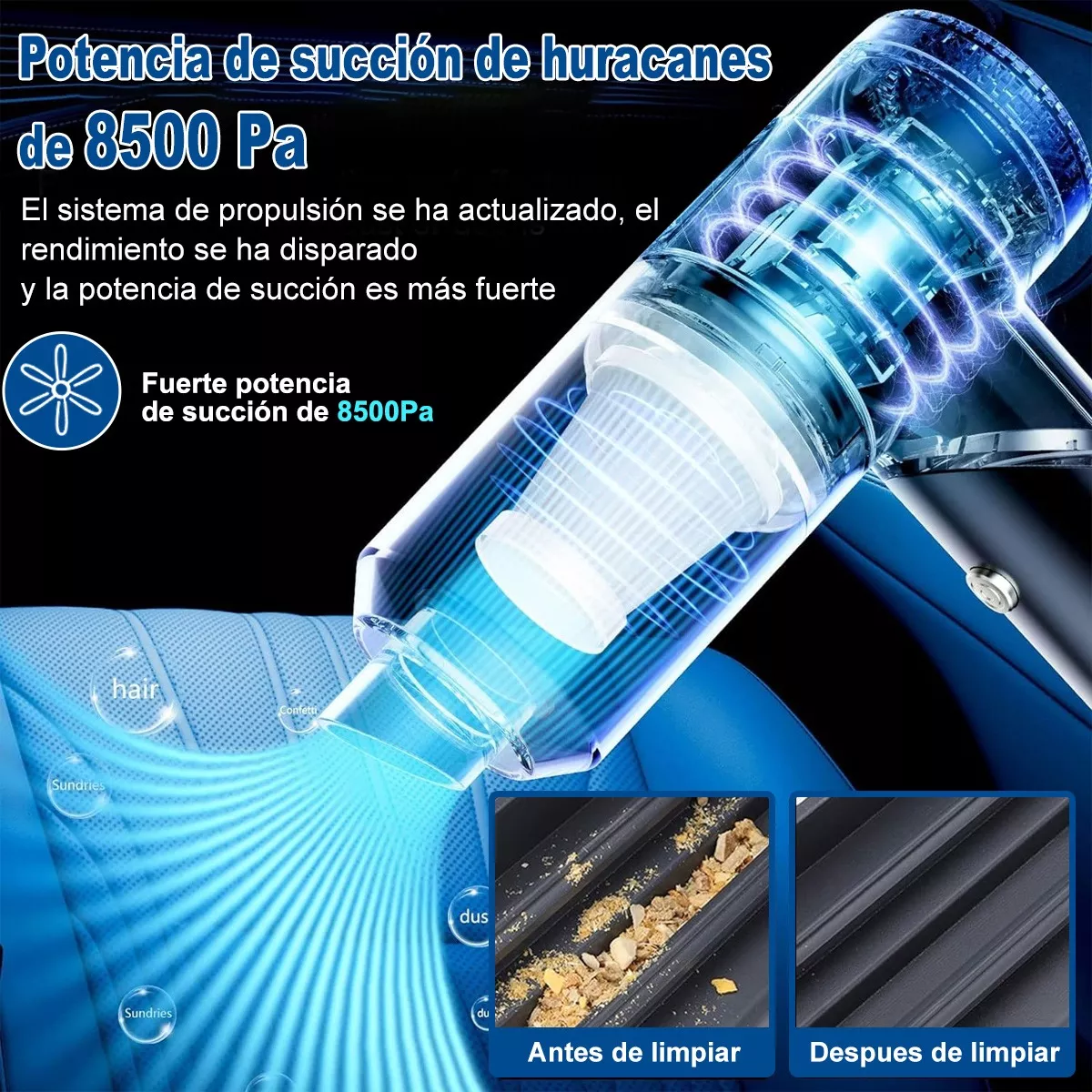 Aspiradora Para Auto Portatil De Inalambrica 8500pa 3 En1