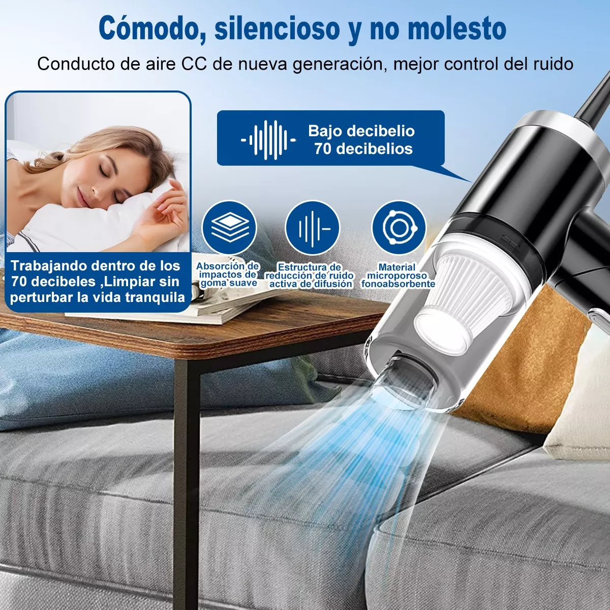 Aspiradora Para Auto Portatil De Inalambrica 8500pa 3 En1