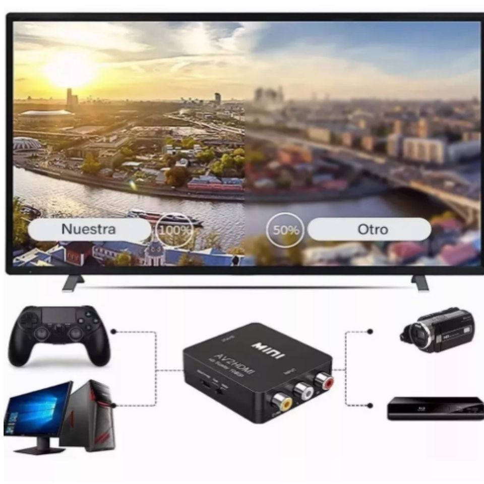 Convertidor Adaptador HDMI a RCA 1080p De Audio Y Video tv analógicas tv box negro imagen.