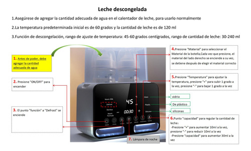 Calentador Y Esterilizador De Biberones Con Control Táctil.