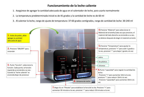 Calentador Y Esterilizador De Biberones Con Control Táctil.
