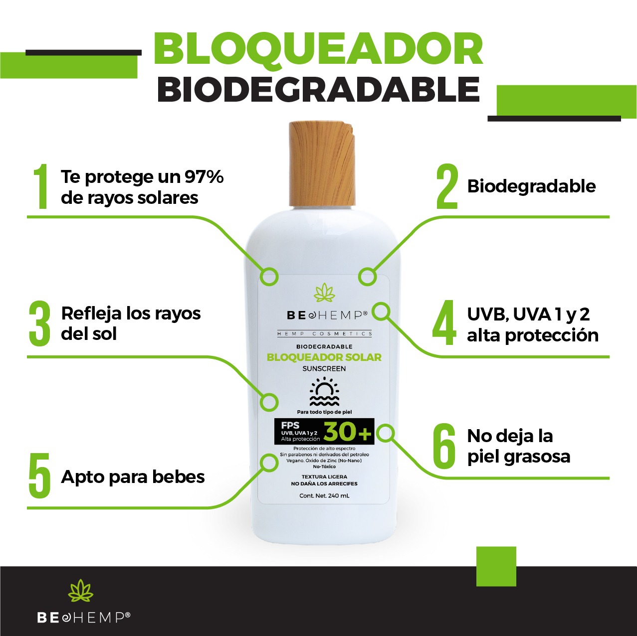 Bloqueador Biodegradable 240 g Beohemp