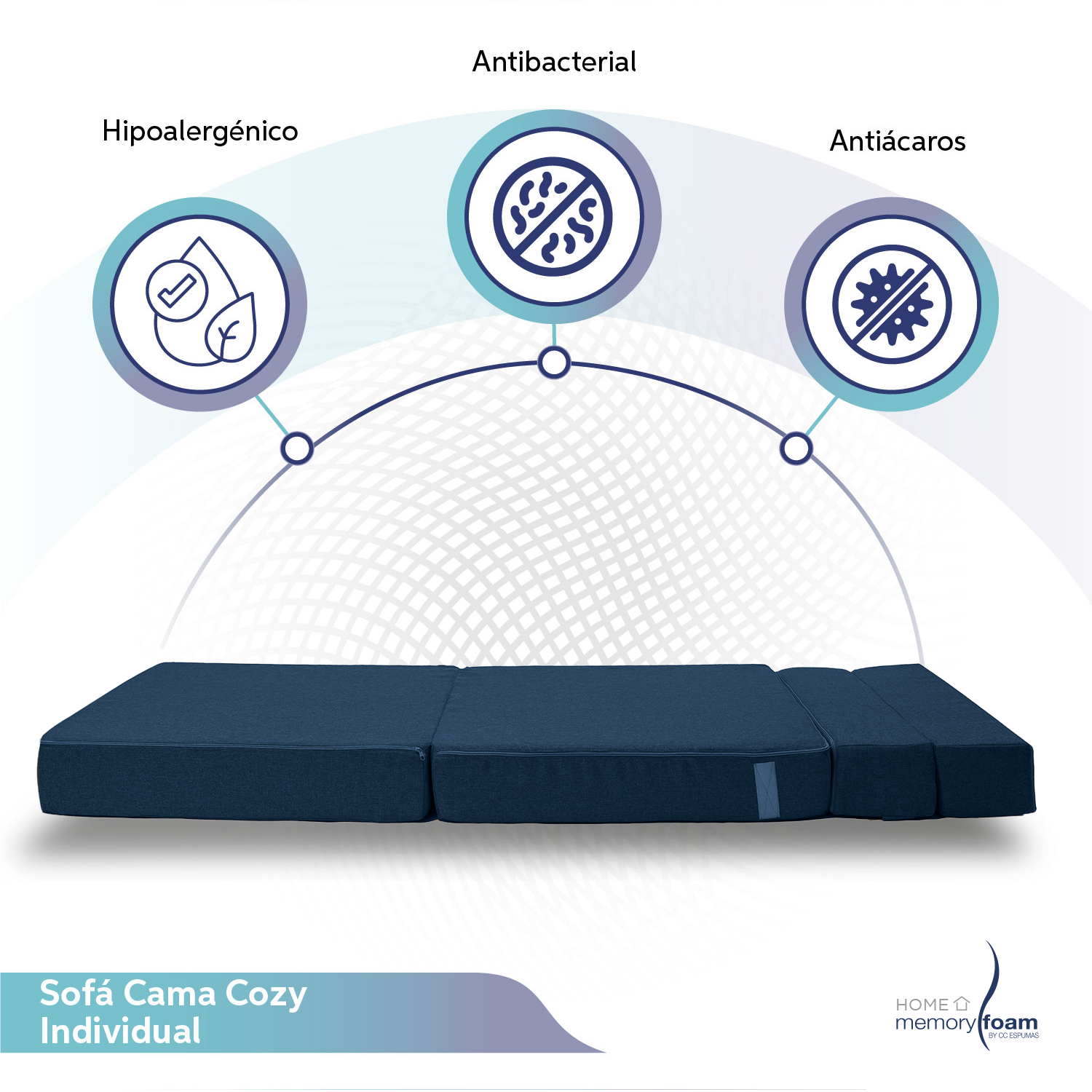 MEMORY FOAM HOME Sofá Cama Individual Cozy Plegable Sofá o Cama Tamaño Individual Color Azul Marino Medidas186 x 68 x 14 cm.