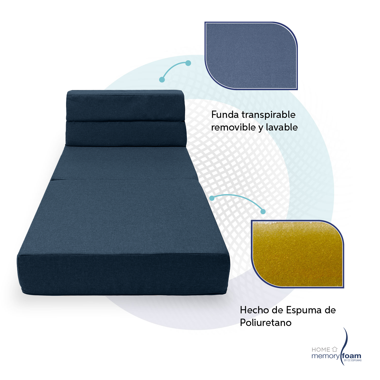 MEMORY FOAM HOME Sofá Cama Individual Cozy Plegable Sofá o Cama Tamaño Individual Color Azul Marino Medidas186 x 68 x 14 cm.