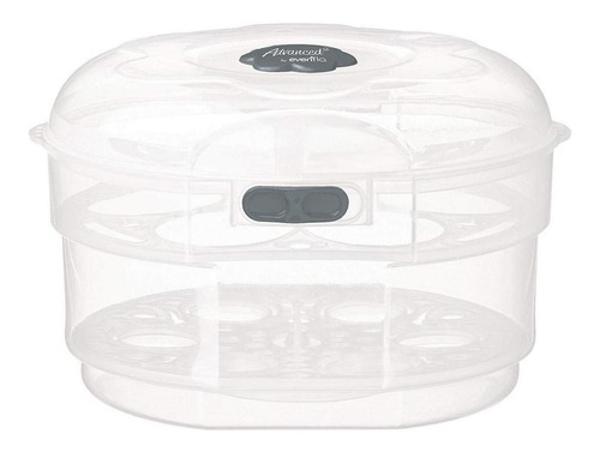 Esterilizador Para Biberones De Microondas Evenflo Advanced
