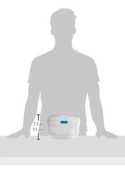 Esterilizador Para Biberones De Microondas Evenflo Advanced