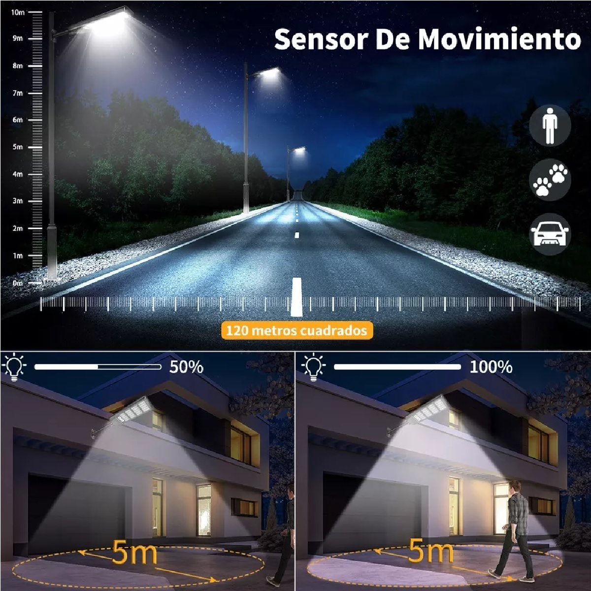 Lámpara Solar Para Exterior Suburban 300w.