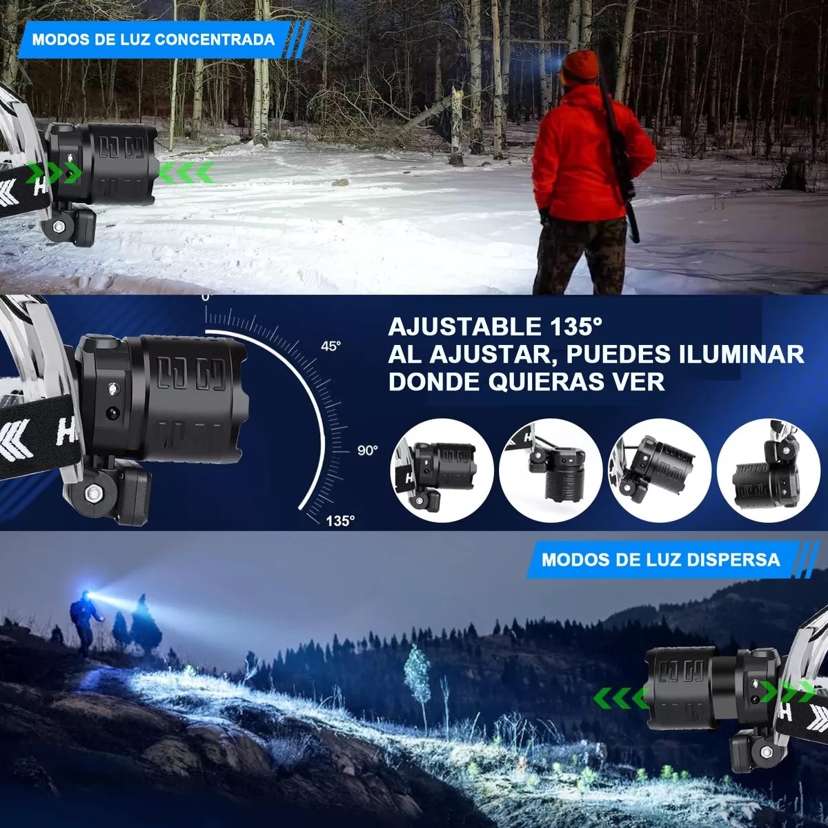 Lámpara Minero Inductivo Linterna Minera Recargable Cacería.