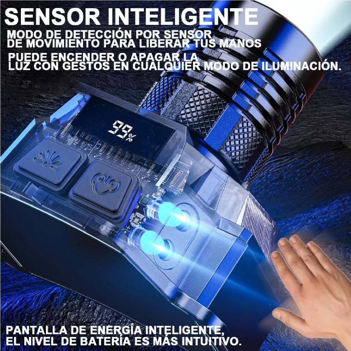 Lámpara Minero Inductivo Linterna Minera Recargable Cacería.