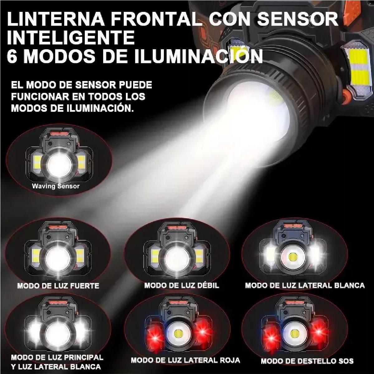 Lámpara Minero Inductivo Linterna Minera Recargable Cacería.