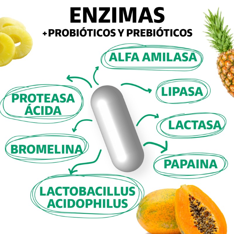 Suplemento Alimenticio Beyond Vitamins Enzimas Digestivas + Probióticos 60 cápsulas