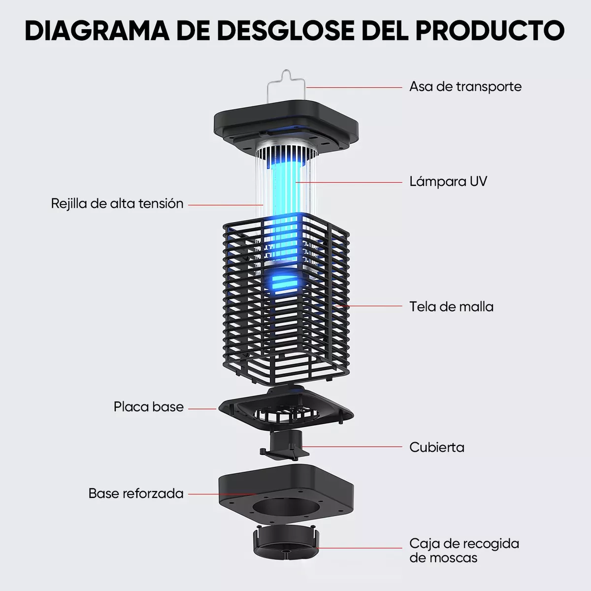 Lámpara Mata Mosquitos Eléctrica Portatil 4200v