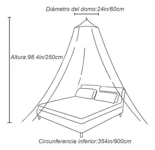 Dosel De Tela De Tul Mosquitera Blanco Para Cama Matrimonial