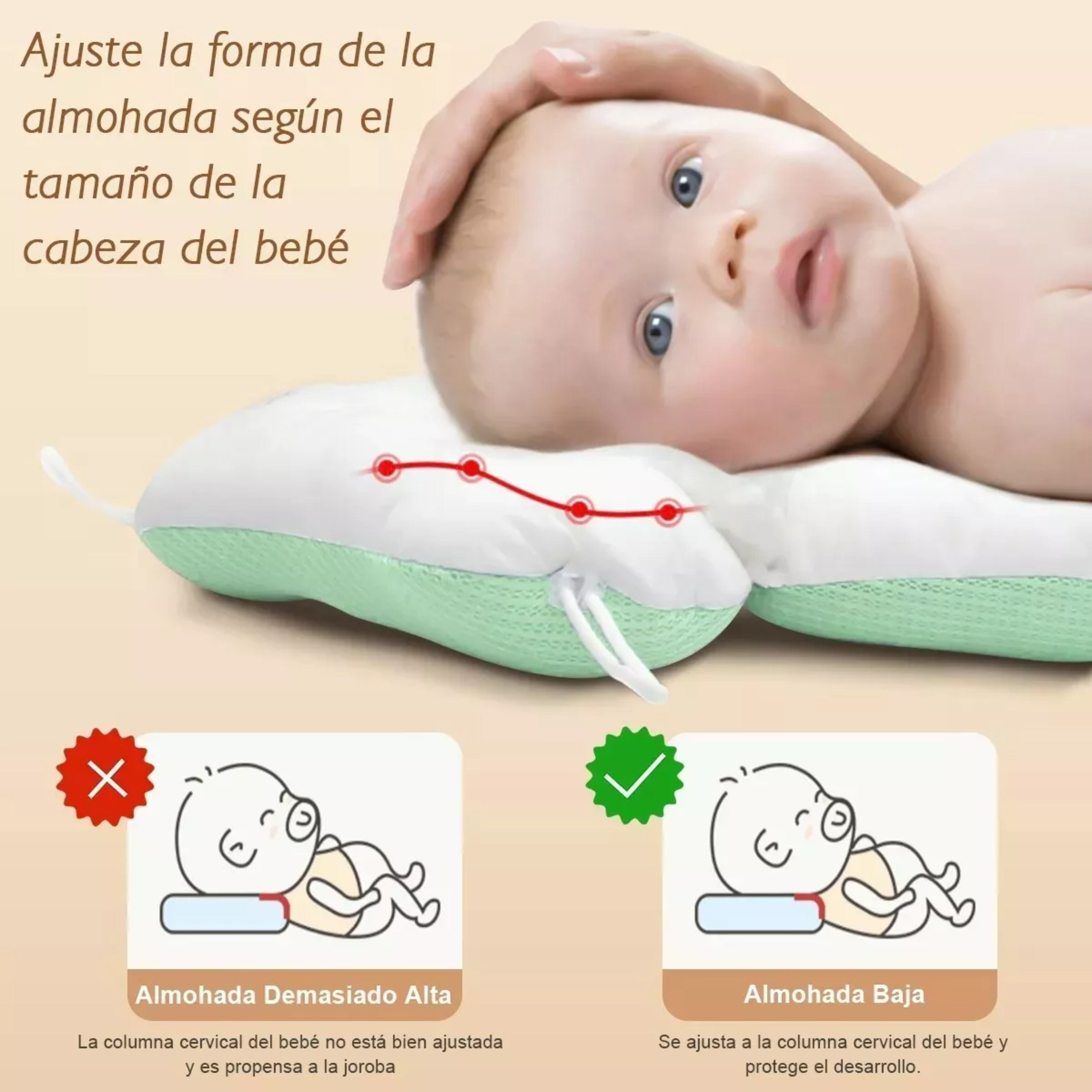 Colchon Antireflujo Bebe Cojin Antireflujo Bebé Cuna Soporte