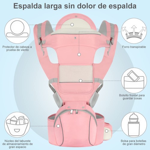 Mochila Porta Bebes Canguro Ergonómica 0-36 Multifuncional Rosa