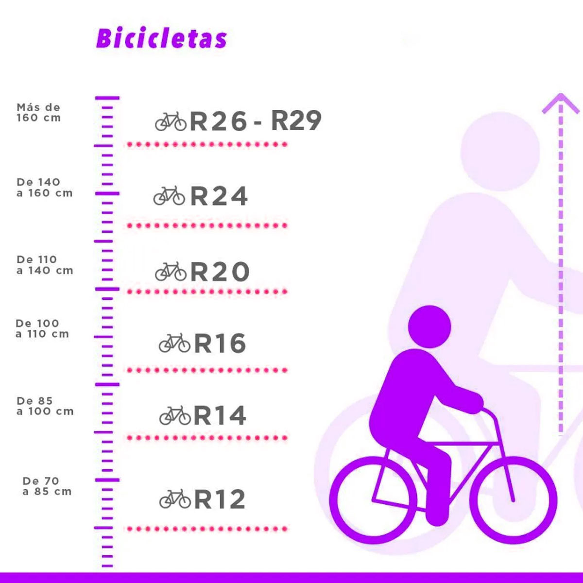 Tamaños de bicicletas para niños fashion