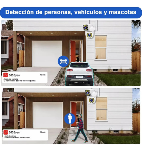 Cámara De Seguridad Doble Lente Para Exterior,4mp Resolución