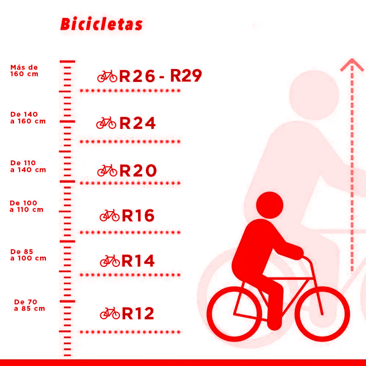 Bicicleta Para Niños R16 Bimex Cricket Roja