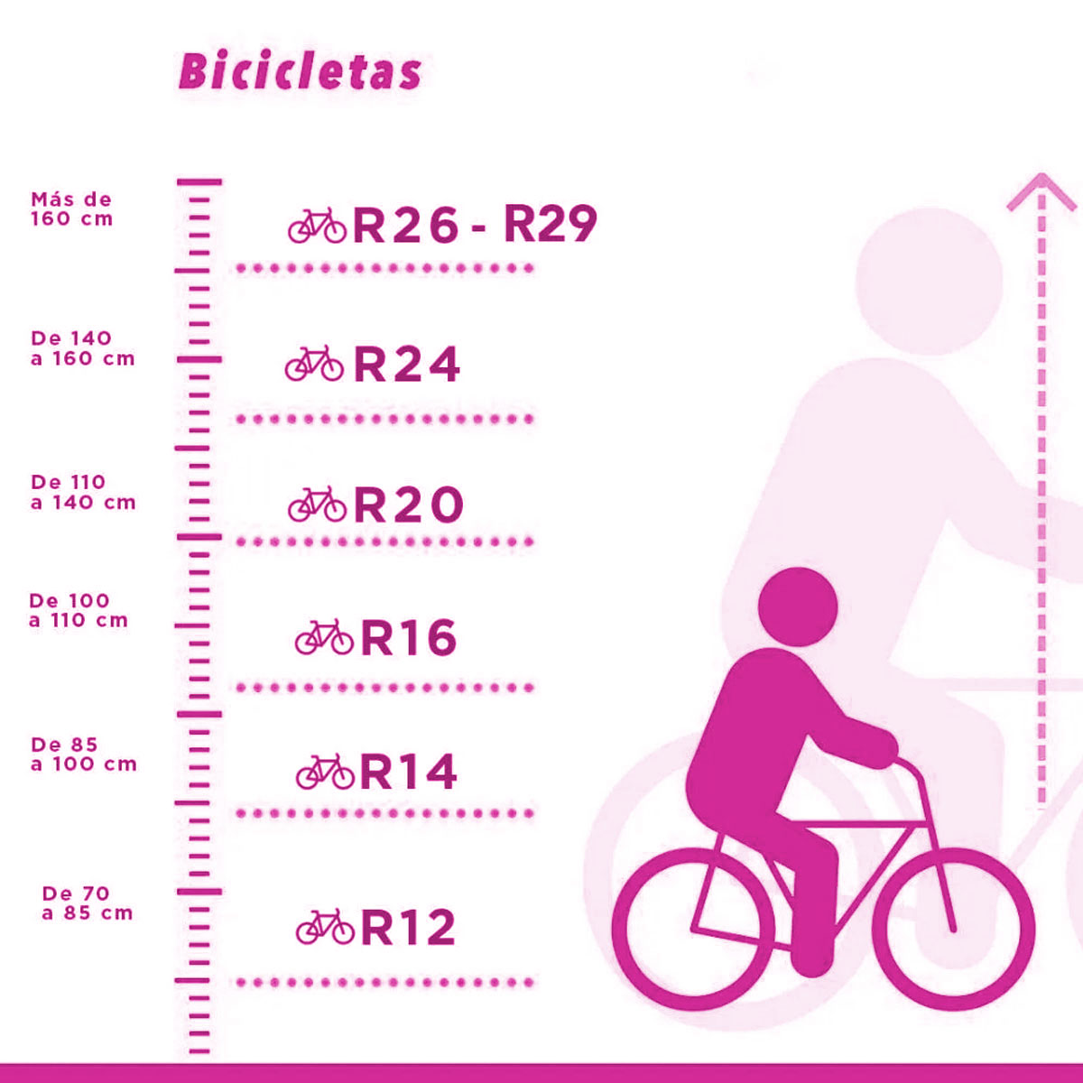 Bicicleta Para Niños R16 Bimex Princess Verde