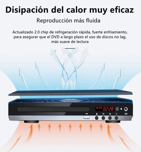 Reproductor De Dvd Hdmi Hd 1080p Para Tv Usb NEGRO
