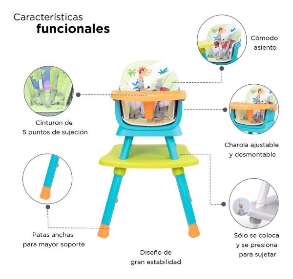 Andadera D Bebe Zoo Altura Ajustable Azul