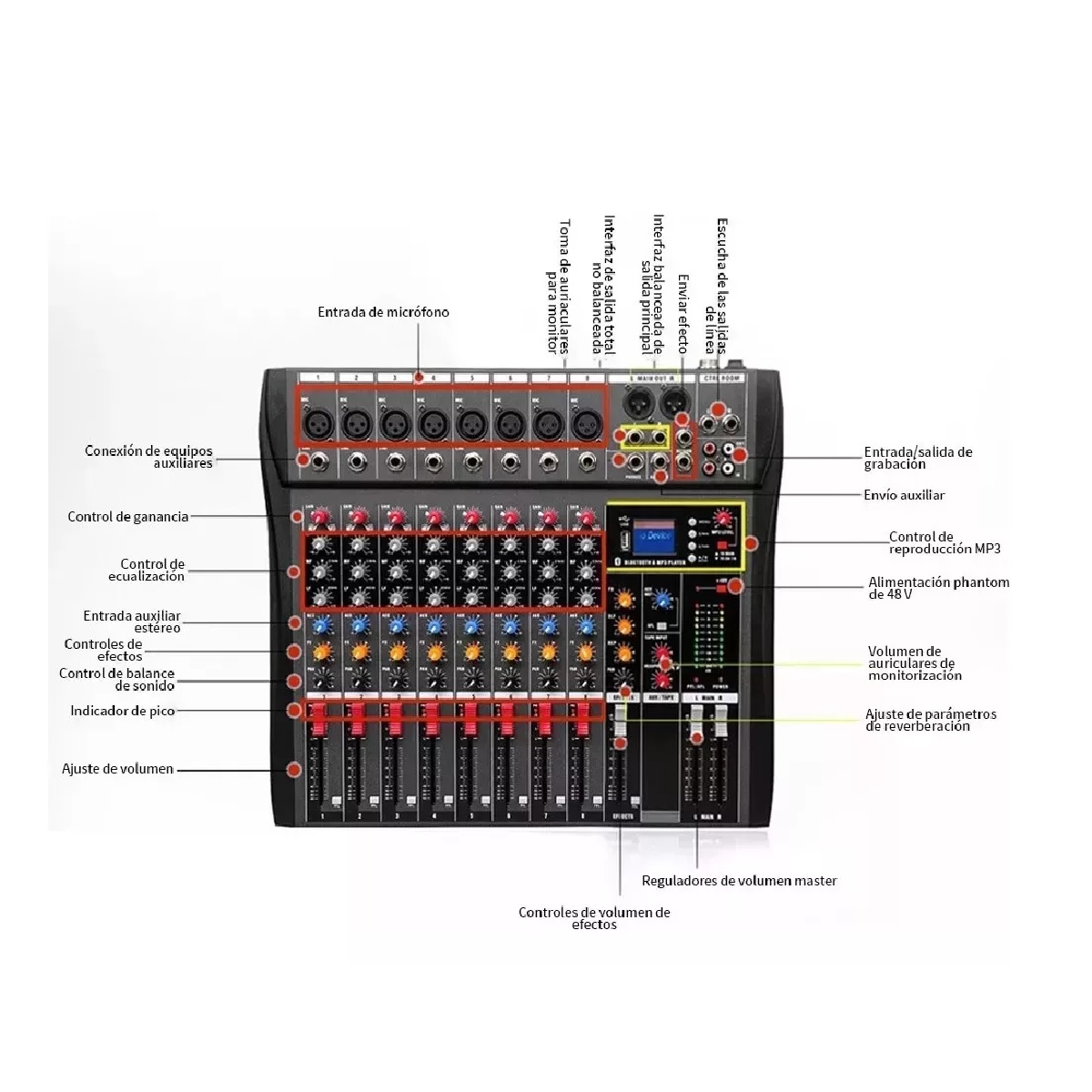 Consola de Mezcla CT-80S 100V/240V