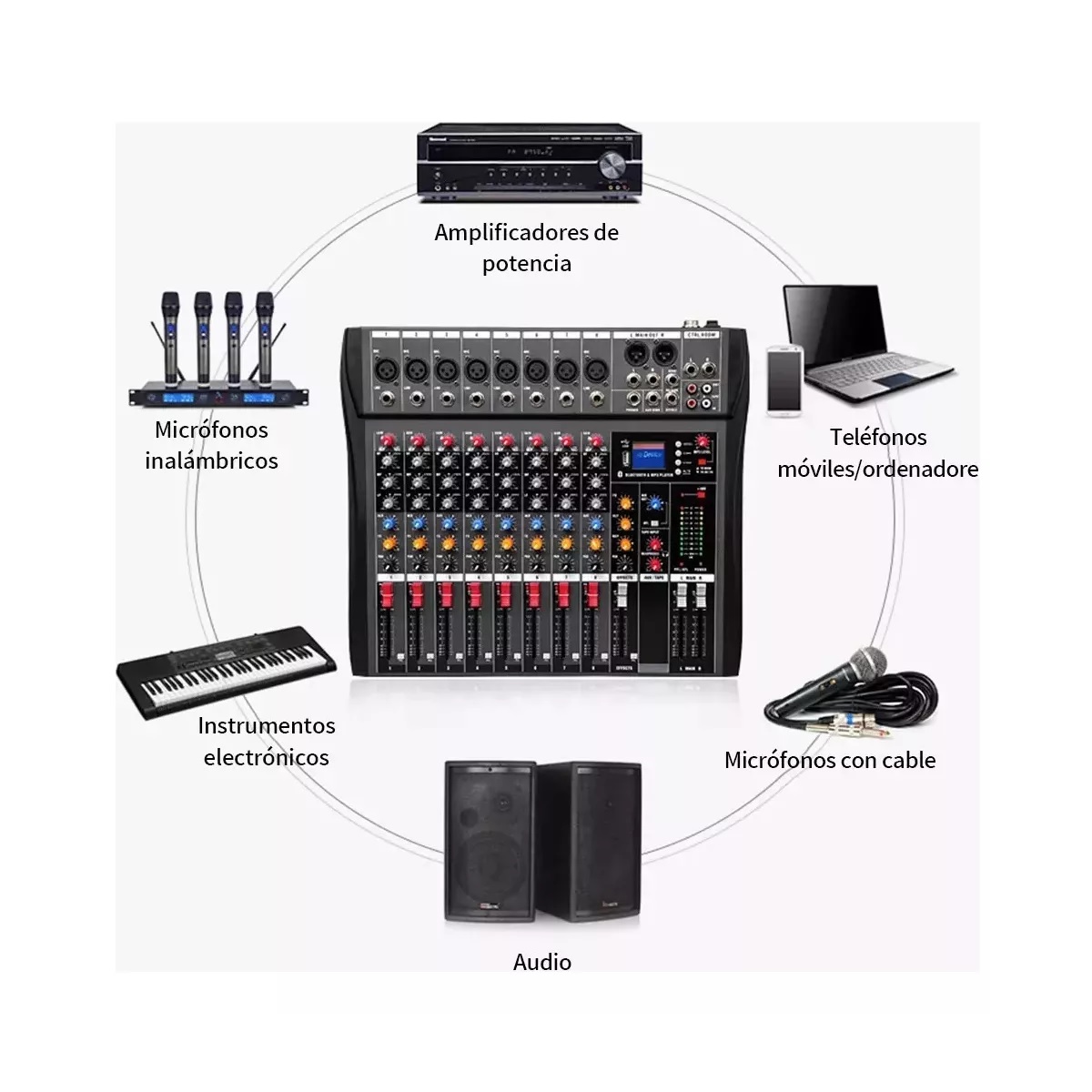 Consola de Mezcla CT-80S 100V/240V