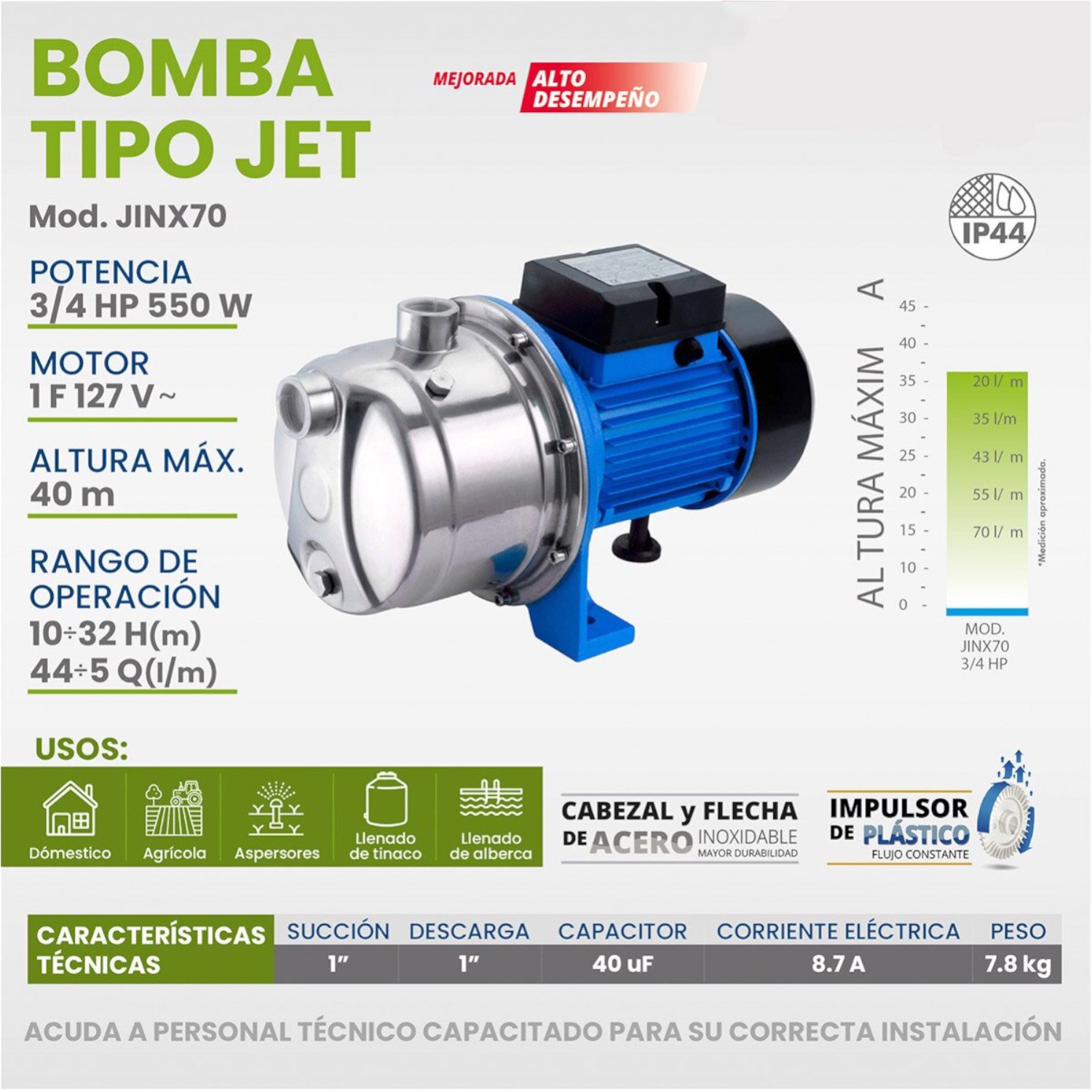 Bomba Periférica Jet 3/4 Hp Acero Inoxidable Igoto Jinx70