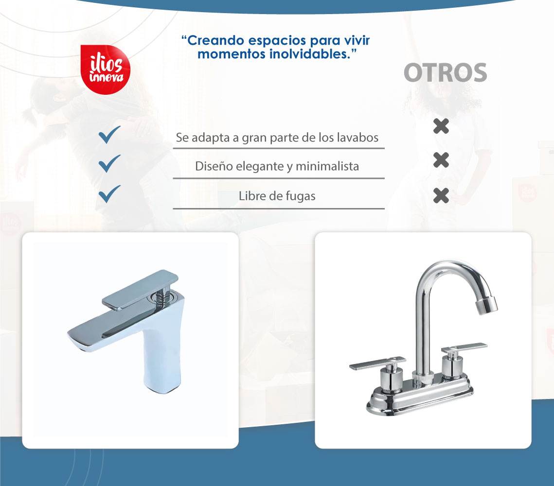 Grifo mezclador para lavabo agua frí­a/caliente cromo con blanco AT4206CW