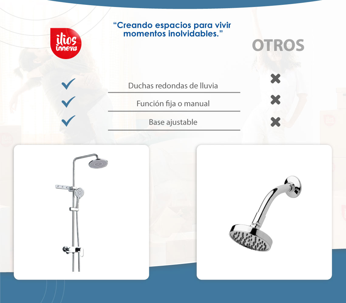 Sistema de ducha 3 funciones con boquilla de bañera, ducha de lluvia y ducha de mano cromo